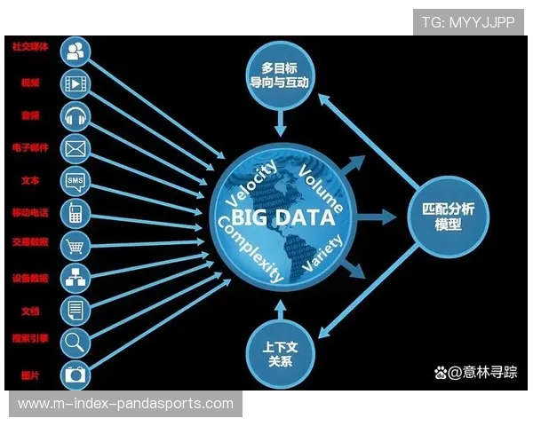 数据隐私框架在系统重构期完成底层对齐 保障了用户交互信息的合规流转